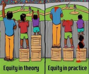 Equity