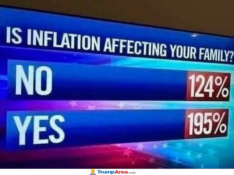 Inflation