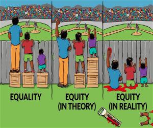 Equity