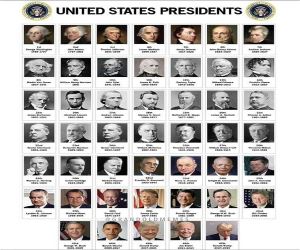 USA presidents
