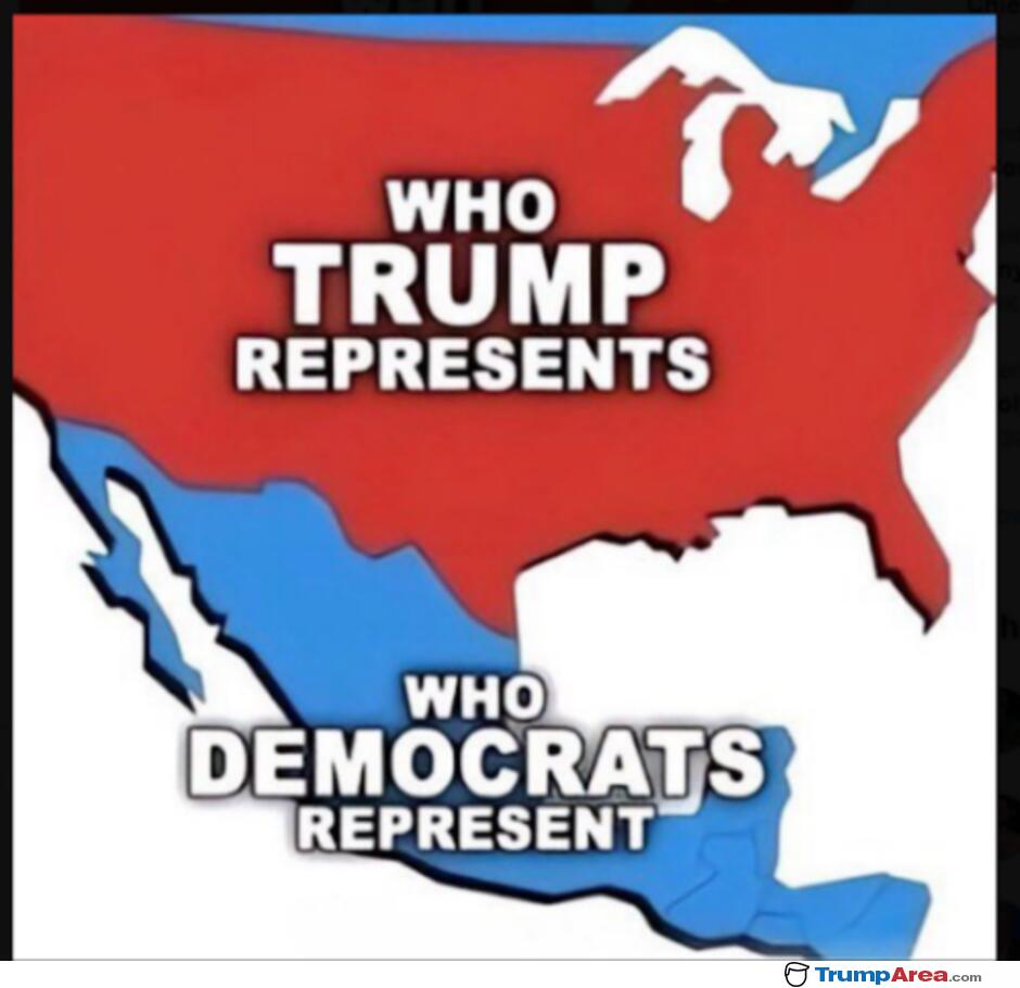 Who Represents Who