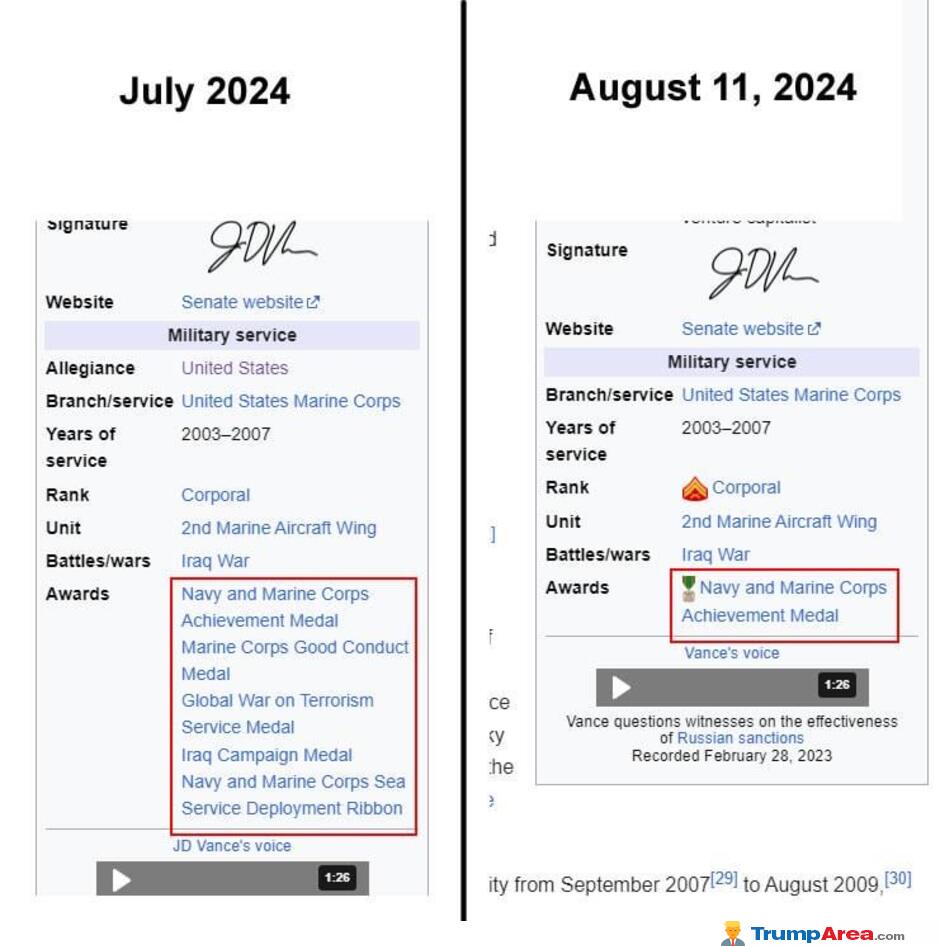 Wikipedia Election Meddling