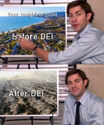 How Dei Works