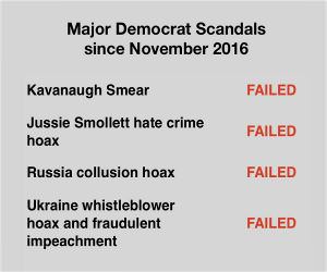 Democrats Are Failures