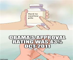 Hard To Swallow Pills