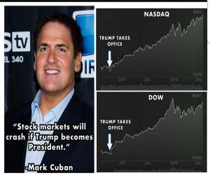 Stock Markets Will Crash