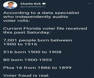 Vote Fraud